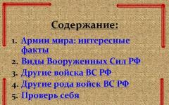 Структура и состав вооруженных сил российской федерации - описание, история и интересные факты